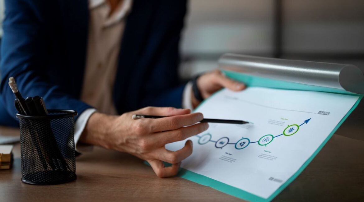 Diagnóstico Sucessório